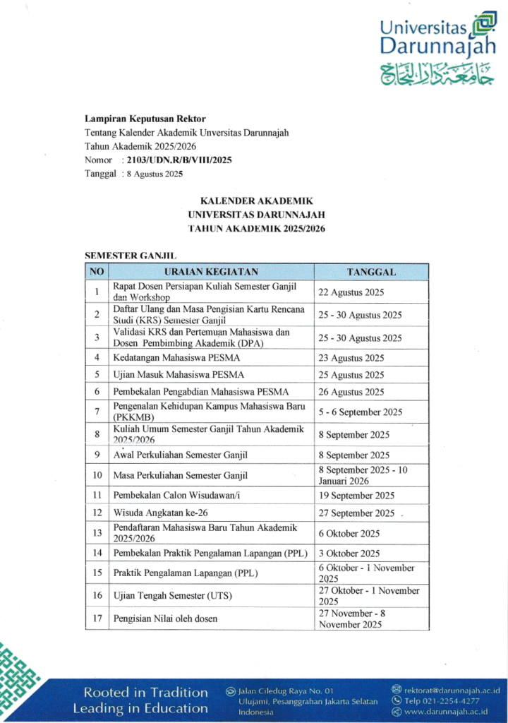 2103-SK-Rektor-tentang-Kalender-Akademik-Tahun-Akademik-2025-2026-1_Page_3