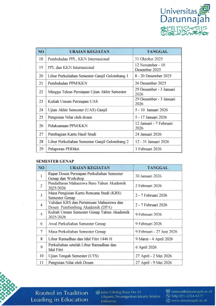 2103-SK-Rektor-tentang-Kalender-Akademik-Tahun-Akademik-2025-2026-1_Page_4-1