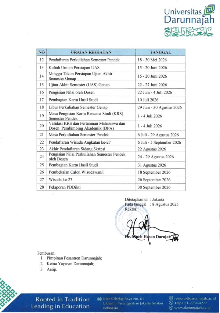 2103-SK-Rektor-tentang-Kalender-Akademik-Tahun-Akademik-2025-2026-1_Page_5